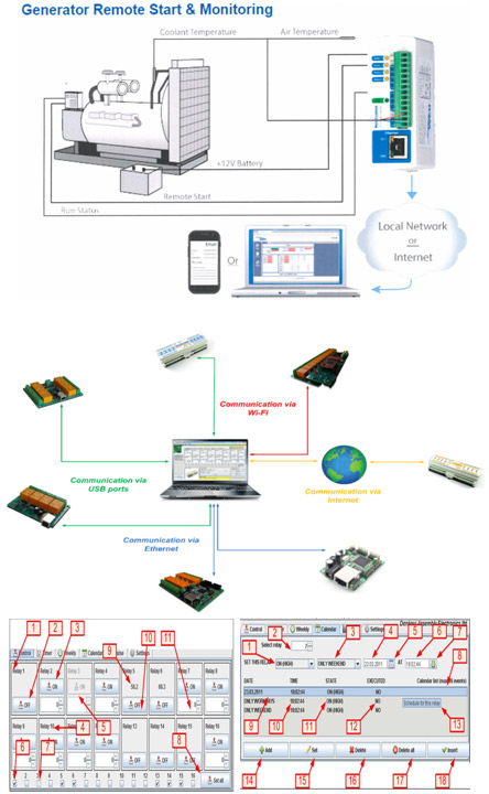 ee_web_control_systems